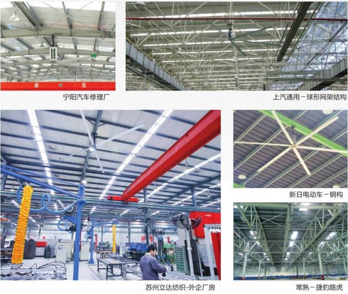 Grande application industrielle de fan de plafond de Hvls au centre de sports intérieur de basket-ball
