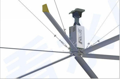 Un bon prix. Ventilateur de plafond pour salle de sport intérieure en ligne