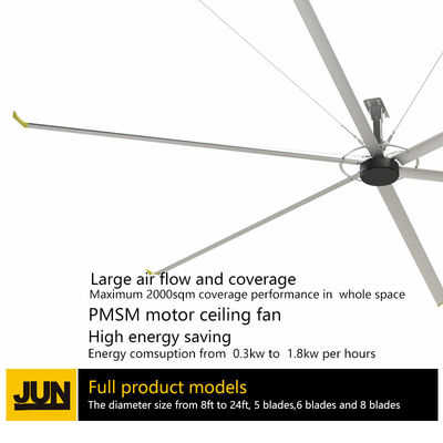 HVLS ventilateur industriel Solution de refroidissement puissante pour les grands espaces de 8 à 24 pieds