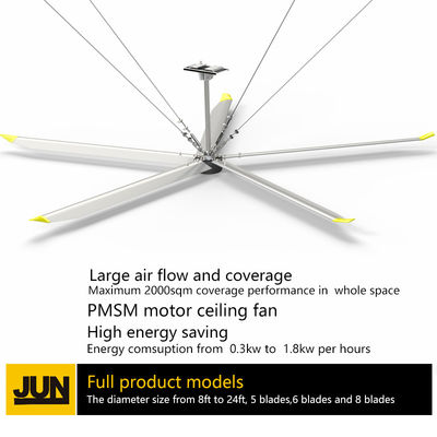 Un bon prix. 380V d'alimentation électrique 5 lames 3,0m 10ft HVLS industriel grand ventilateur de plafond avec contrôleur en ligne