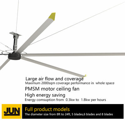 Un bon prix. Moteur de ventilateur PMSM industriel DC offrant une protection IP45 ou supérieure, conçu pour les applications lourdes et les performances de refroidissement en ligne
